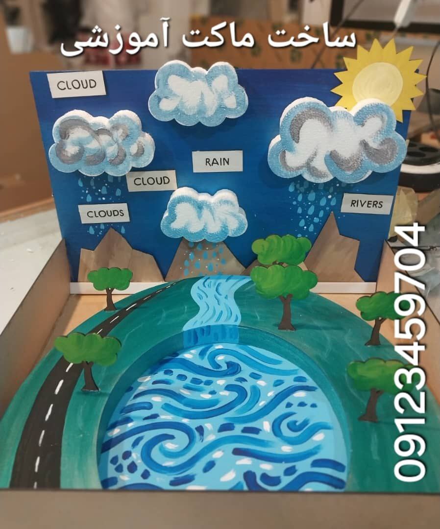 صفحه اصلی برش لیزر تجریش