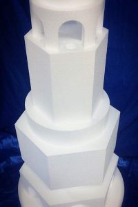 ماکتهای کیک سازی