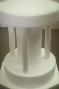 ماکتهای کیک سازی